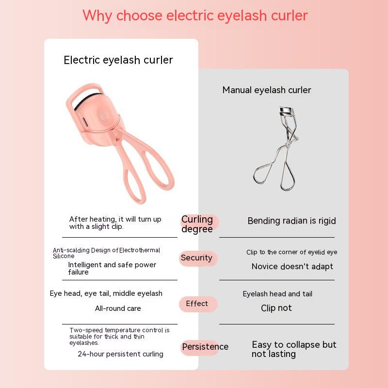 The Heated Eyelash Curler