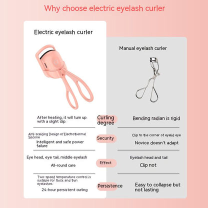 The Heated Eyelash Curler